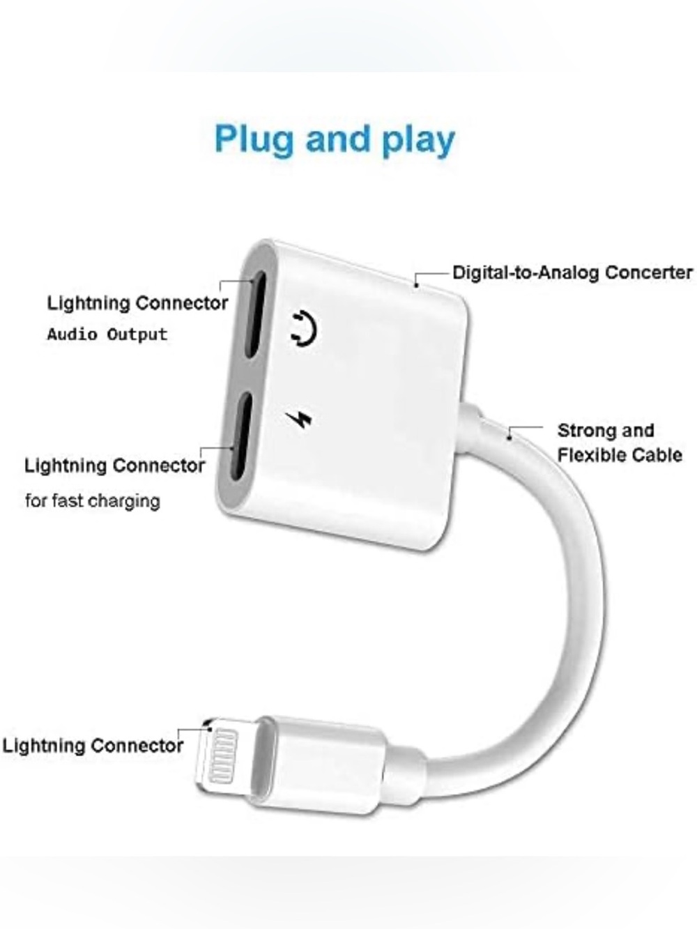 Apple Lightning Cable Adapter - Picture 2 of 3